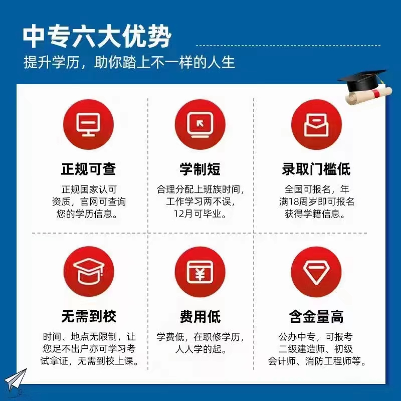 中央广播电视中等专业学校2024年招生简